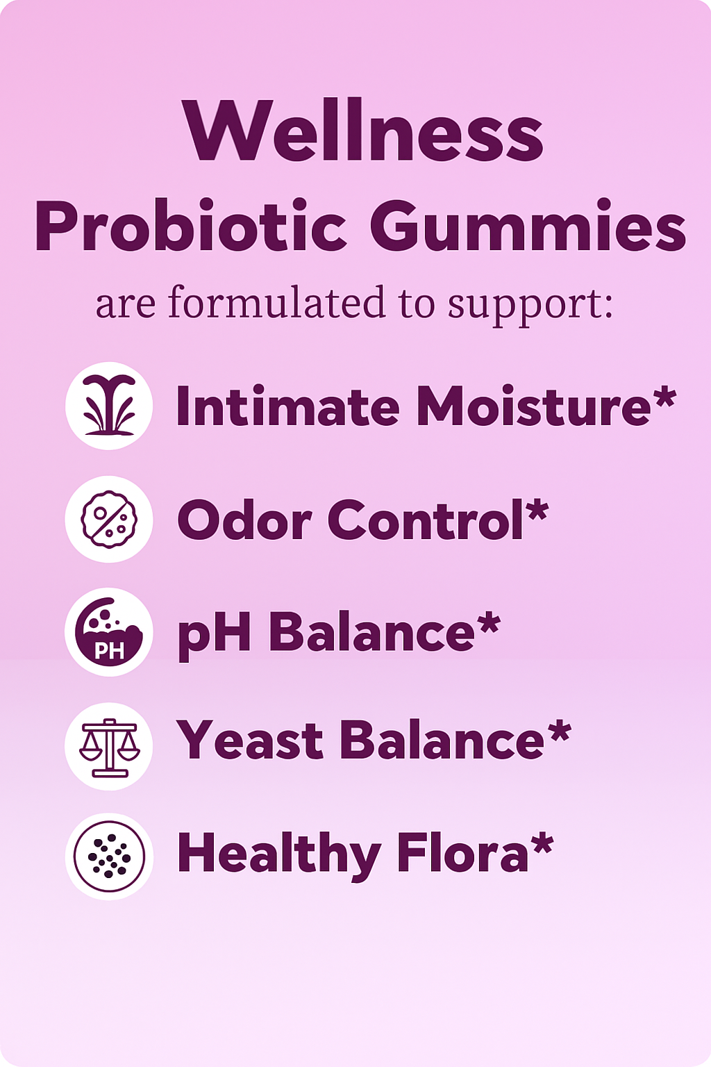 Wellness Gummy Probiotics for Women™