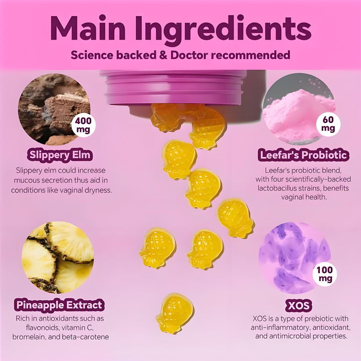 Wellness Gummy Probiotics for Women™